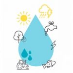 L’eau et le changement climatique dans nos territoires